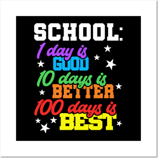 100 Days of School Teacher Days 100 Days Closer to Summer Teaching Posters and Art